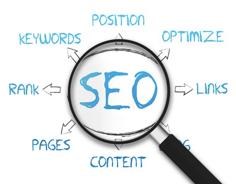 SEO Services In Addis Ababa